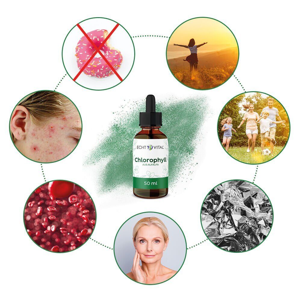Chlorophyll, Gesundheit, Hautpflege, Hautbild, 50 ml