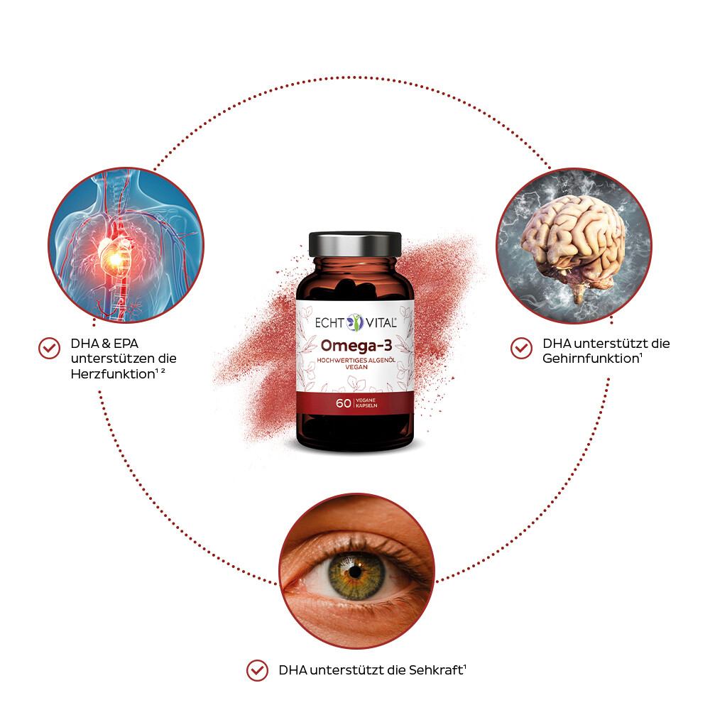 Omega-3_Kapseln_HealthClaims